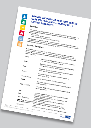 Technical documentation of closing torque for gate valves in AVK