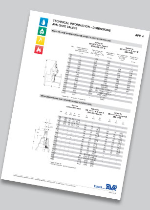 Technical appendix - dimensions